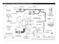 Autoterm Flow 5D 5KW Diesel-Wasserheizung